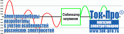 Стабилизаторы напряжения энергия асн - Магазин стабилизаторов напряжения Ток-Про в Соликамске